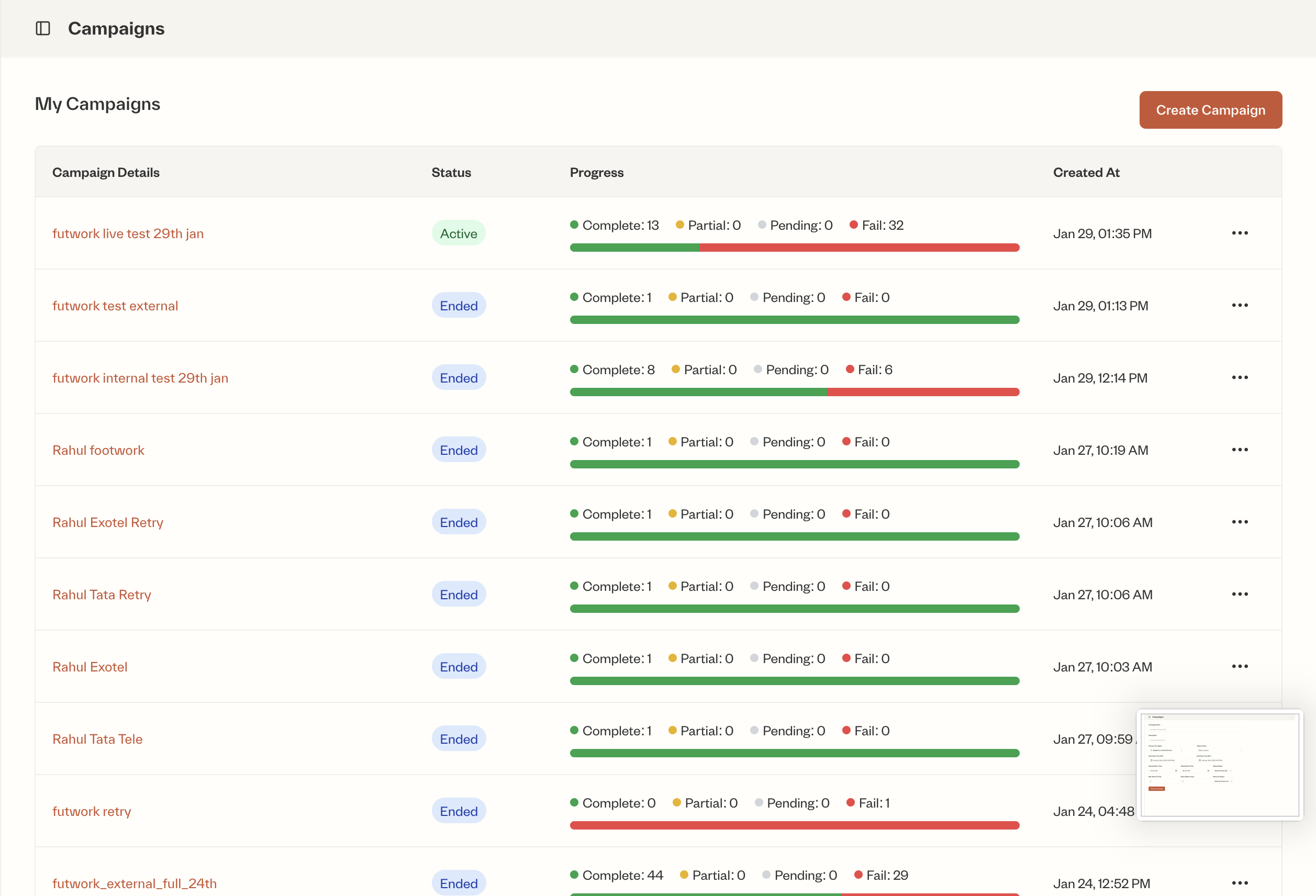 Campaign dashboard
